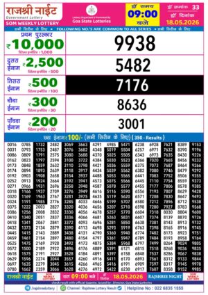 Rajshree Night 9PM Result May 18 2026
