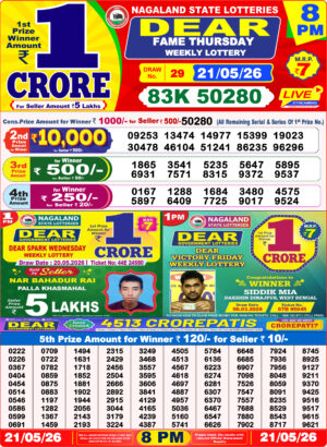 Dear 8PM Result Nagaland May 21 2026