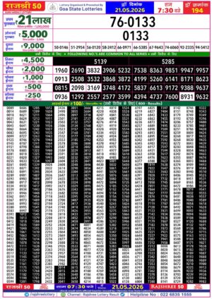 Goa Rajshree 50 7:30PM Result May 21 2026