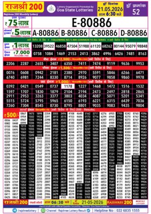 Rajshree 200 Monthly Lottery Result May 21 2026