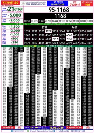 Goa Rajshree 50 7:30PM Result June 15 2026