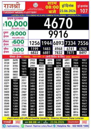 Mizoram State Rajshree 8PM Result June 23 2026