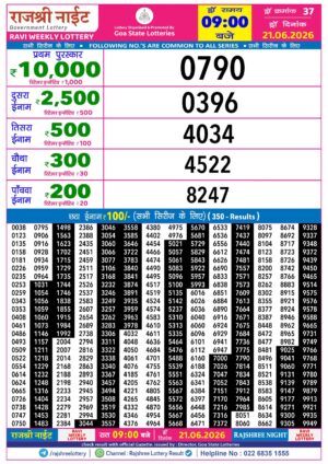 Rajshree Night 9PM Lottery Result June 21 2026