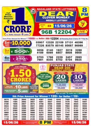 Dear 8PM Lottery Result Nagaland June 15 2026