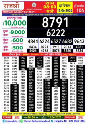 Mizoram State Rajshree 8PM Result June 15 2026