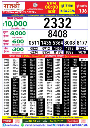 Mizoram State Rajshree 8PM Result June 16 2026