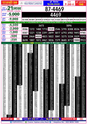 Goa Rajshree 50 7:30PM Result June 16 2026