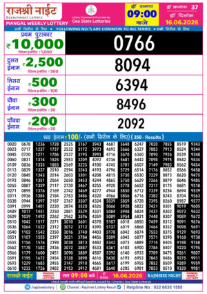 Rajshree Night 9PM Lottery Result June 16 2026