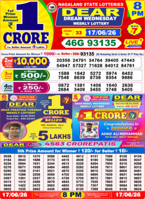 Dear 8PM Lottery Result Nagaland June 17 2026
