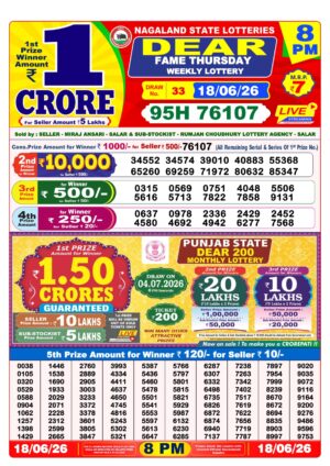 Dear 8PM Lottery Result Nagaland June 18 2026