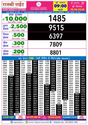 Rajshree Night 9PM Lottery Result June 18 2026