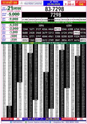 Goa Rajshree 50 7:30PM Result June 20 2026