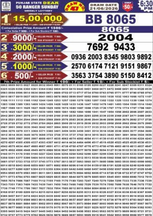 Punjab State Dear 50 6:30PM Lottery Result June 21 2026