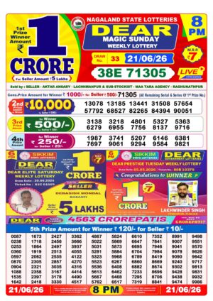 Dear 8PM Lottery Result Nagaland June 21 2026