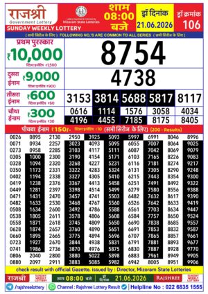 Mizoram State Rajshree 8PM Result June 21 2026