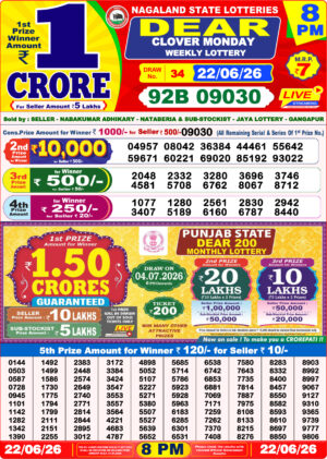 Dear 8PM Lottery Result Nagaland June 22 2026
