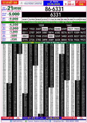 Goa Rajshree 50 7:30PM Result June 22 2026