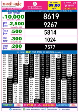 Rajshree Night 9PM Lottery Result June 22 2026