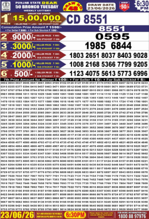 Punjab State Dear 50 6:30PM Lottery Result June 23 2026