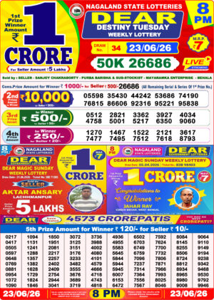 Dear 8PM Lottery Result Nagaland June 23 2026