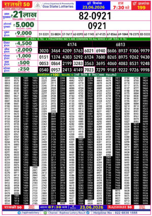 Goa Rajshree 50 7:30PM Result June 23 2026