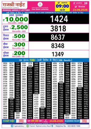 Rajshree Night 9PM Lottery Result June 23 2026