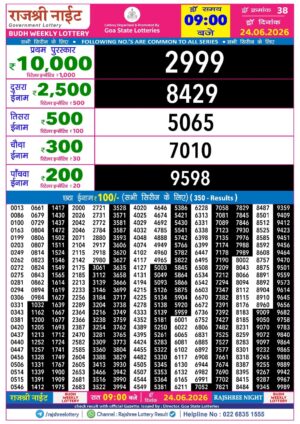 Rajshree Night 9PM Lottery Result June 24 2026