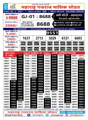 Maharashtra Gajraj Monthly Lottery Result June 24 2026