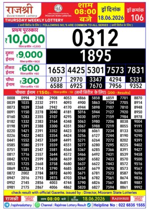 Mizoram State Rajshree 8PM Result June 18 2026