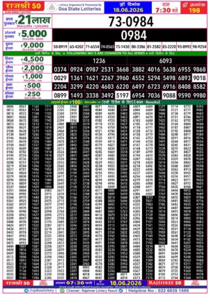 Goa Rajshree 50 7:30PM Result June 18 2026