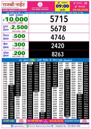 Rajshree Night 9PM Result June 04 2026