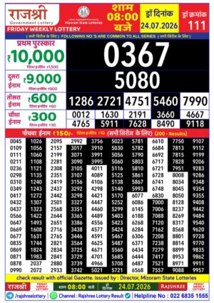 Mizoram State Rajshree 8PM Result July 24 2026