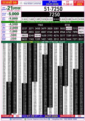 Goa Rajshree 50 7:30PM Result July 24 2026
