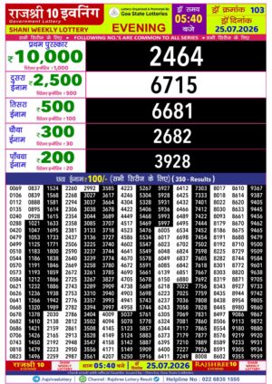 Goa Rajshree 10 5:40PM Result July 25 2026