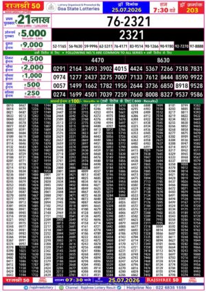 Goa Rajshree 50 7:30PM Result July 25 2026