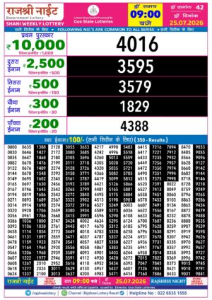 Rajshree Night 9PM Lottery Result July 25 2026